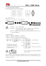 Preview for 33 page of Power-Genex SS3L Series Instructions And Operating Manual