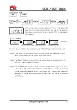 Preview for 36 page of Power-Genex SS3L Series Instructions And Operating Manual