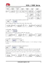 Preview for 42 page of Power-Genex SS3L Series Instructions And Operating Manual