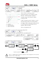 Preview for 43 page of Power-Genex SS3L Series Instructions And Operating Manual