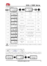 Preview for 44 page of Power-Genex SS3L Series Instructions And Operating Manual