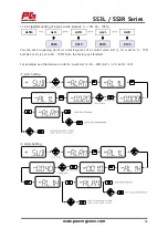 Preview for 46 page of Power-Genex SS3L Series Instructions And Operating Manual