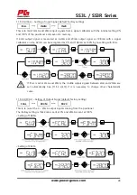 Preview for 48 page of Power-Genex SS3L Series Instructions And Operating Manual