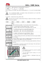 Preview for 49 page of Power-Genex SS3L Series Instructions And Operating Manual