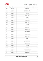 Preview for 55 page of Power-Genex SS3L Series Instructions And Operating Manual