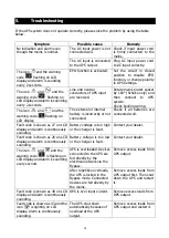 Preview for 26 page of Power Inspired VFI1000QS User Manual