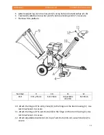 Preview for 11 page of power King PK0915-EH Owners Manual And Operation Manual