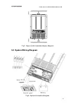 Preview for 15 page of Power Science CF-3K-12 Series User Manual