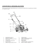 Preview for 57 page of Power smart DB2194SH Instruction Manual