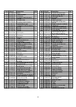 Preview for 70 page of Power smart DB2194SH Instruction Manual