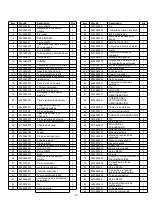 Preview for 72 page of Power smart DB2194SH Instruction Manual