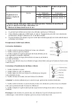 Preview for 42 page of Power smart DB2321CR Instruction Manual