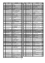 Preview for 52 page of Power smart DB2321CR Instruction Manual