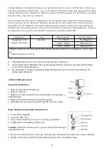 Preview for 16 page of Power smart DB2321PR Instruction Manual