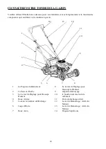 Preview for 34 page of Power smart DB2321PR Instruction Manual