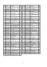 Preview for 49 page of Power smart DB2321PR Instruction Manual