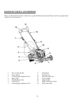 Preview for 10 page of Power smart DB2321SH Instruction Manual