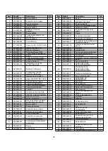 Preview for 48 page of Power smart DB2321SH Instruction Manual