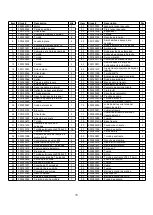 Preview for 70 page of Power smart DB2321SH Instruction Manual