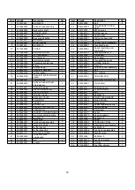 Preview for 24 page of Power smart DB2321SM Instruction Manual