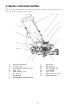 Preview for 10 page of Power smart DB2321SR Instruction Manual