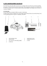 Preview for 11 page of Power smart DB2321SR Instruction Manual