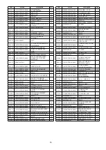 Preview for 25 page of Power smart DB2321SR Instruction Manual