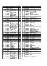 Preview for 47 page of Power smart DB2321SR Instruction Manual