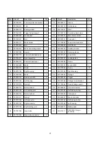 Preview for 21 page of Power smart DB2603 Instruction Manual