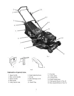 Preview for 3 page of Power smart DB6902 User Manual