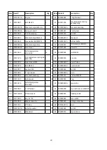 Preview for 22 page of Power smart DB8621CR Instruction Manual