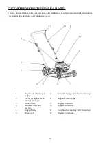 Preview for 33 page of Power smart DB8621CR Instruction Manual