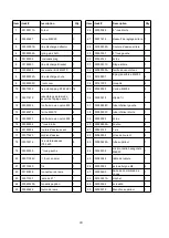 Preview for 47 page of Power smart DB8621CR Instruction Manual