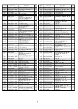 Preview for 49 page of Power smart DB8621CR Instruction Manual