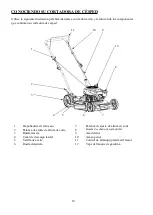 Preview for 58 page of Power smart DB8621CR Instruction Manual