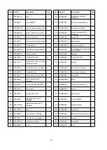 Preview for 71 page of Power smart DB8621CR Instruction Manual