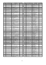 Preview for 73 page of Power smart DB8621CR Instruction Manual