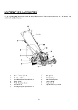 Preview for 10 page of Power smart DB8621PH Instruction Manual