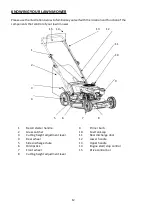 Preview for 12 page of Power smart DB8621SR Instruction Manual