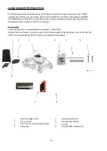 Preview for 13 page of Power smart DB8621SR Instruction Manual