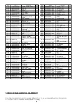 Preview for 30 page of Power smart DB8621SR Instruction Manual