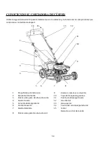 Preview for 66 page of Power smart DB8621SR Instruction Manual