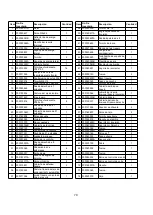 Preview for 82 page of Power smart DB8621SR Instruction Manual