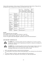 Preview for 18 page of Power smart PS5040 Instruction Manual