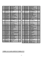 Preview for 23 page of Power smart PSM2521PH Instruction Manual