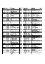 Preview for 44 page of Power smart PSM2521PH Instruction Manual