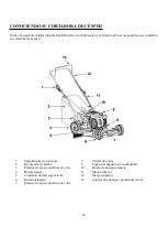 Preview for 55 page of Power smart PSM2521PH Instruction Manual