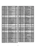 Preview for 22 page of Power smart PSM2521SH Instruction Manual