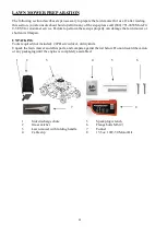 Preview for 11 page of Power smart PSM2521SR Instruction Manual