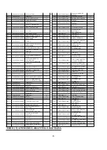 Preview for 74 page of Power smart PSM2521SR Instruction Manual